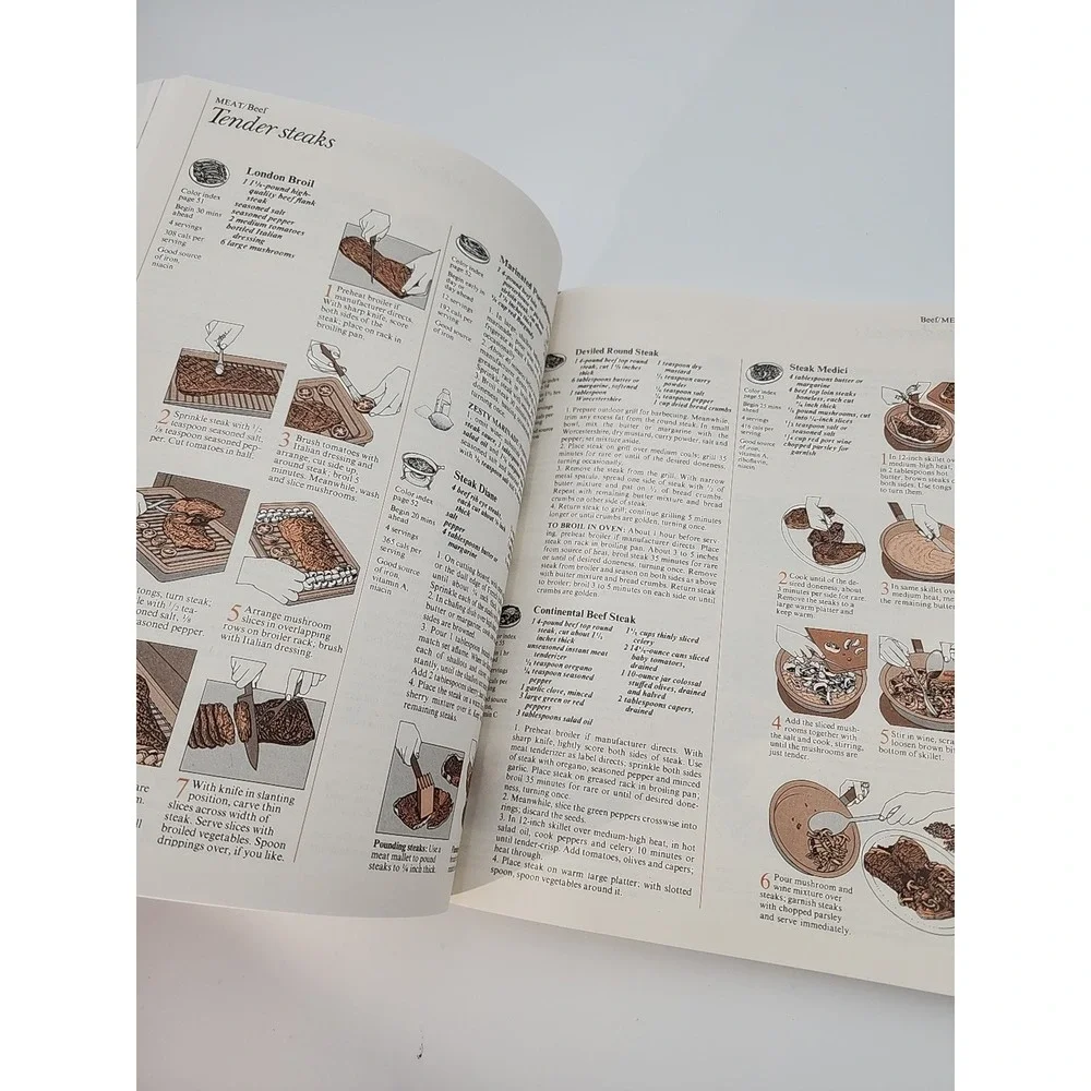 Vintage 1999‎ Good Housekeeping Illustrated Cookbook 1st paperback edition